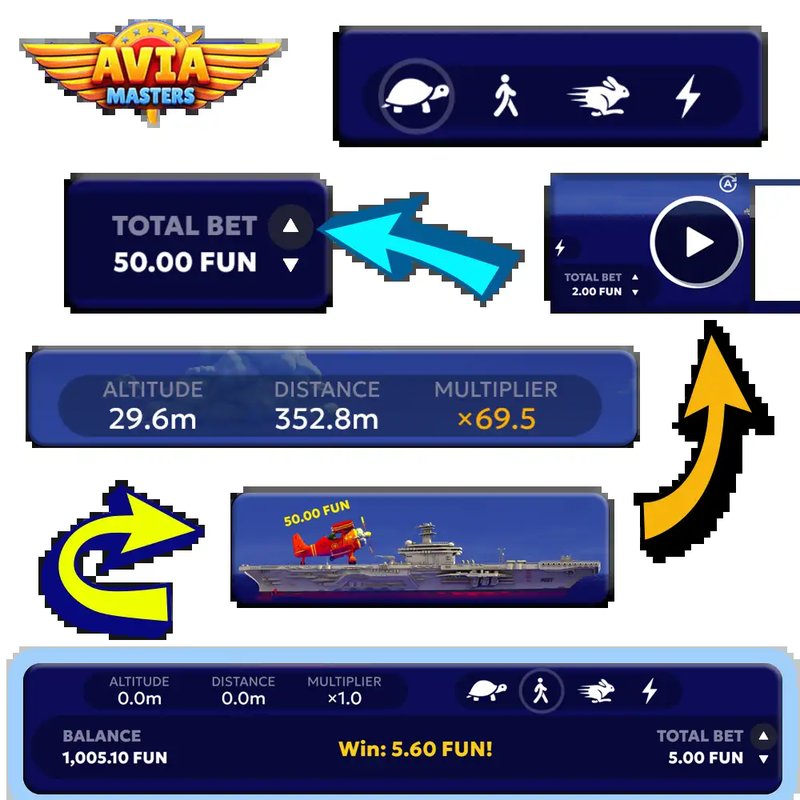 Best avia masters demo in United Kigdom Best avia masters demo in United Kigdom